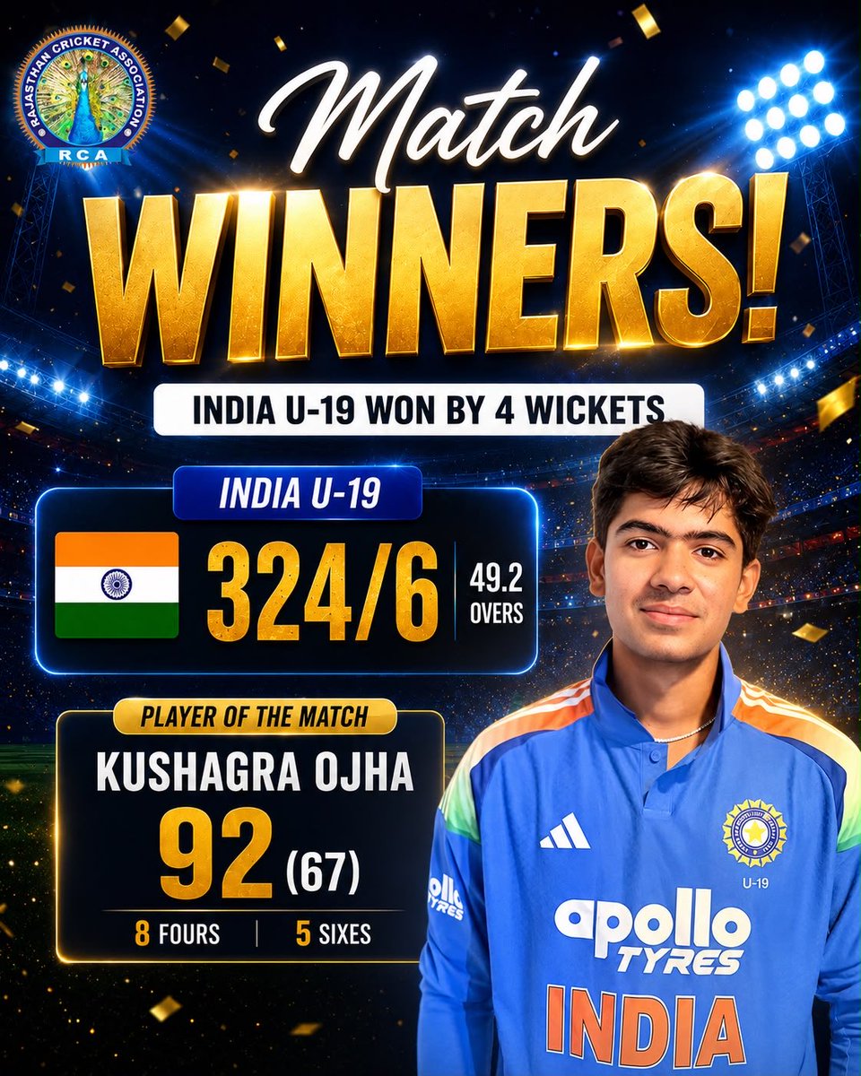 CricketRaj's tweet photo. 🇮🇳 India U-19 emerge victorious by 4 wickets!
A composed team performance capped off by an outstanding knock from Kushagra Ojha the Player of the Match award.

#IndiaU19 #TeamIndia #Cricket #MatchWinners #PlayerOfTheMatch https://t.co/8e6RqyBI8L