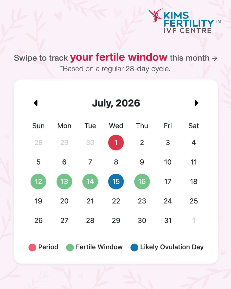 Kimsfertility's tweet photo. Planning for a baby?
Click the link in bio to get started.
📞 +91 7009 87 7009 | Toll-free: 1800 202 7009
Hyderabad | Guntur | Vizag | Kurnool | Nagpur | Kondapur Coming Soon
#KIMSFertility #OvulationCalculator #FertileWindow #FertilityAwareness #TryingToConceive https://t.co/7NEkeQMrjD