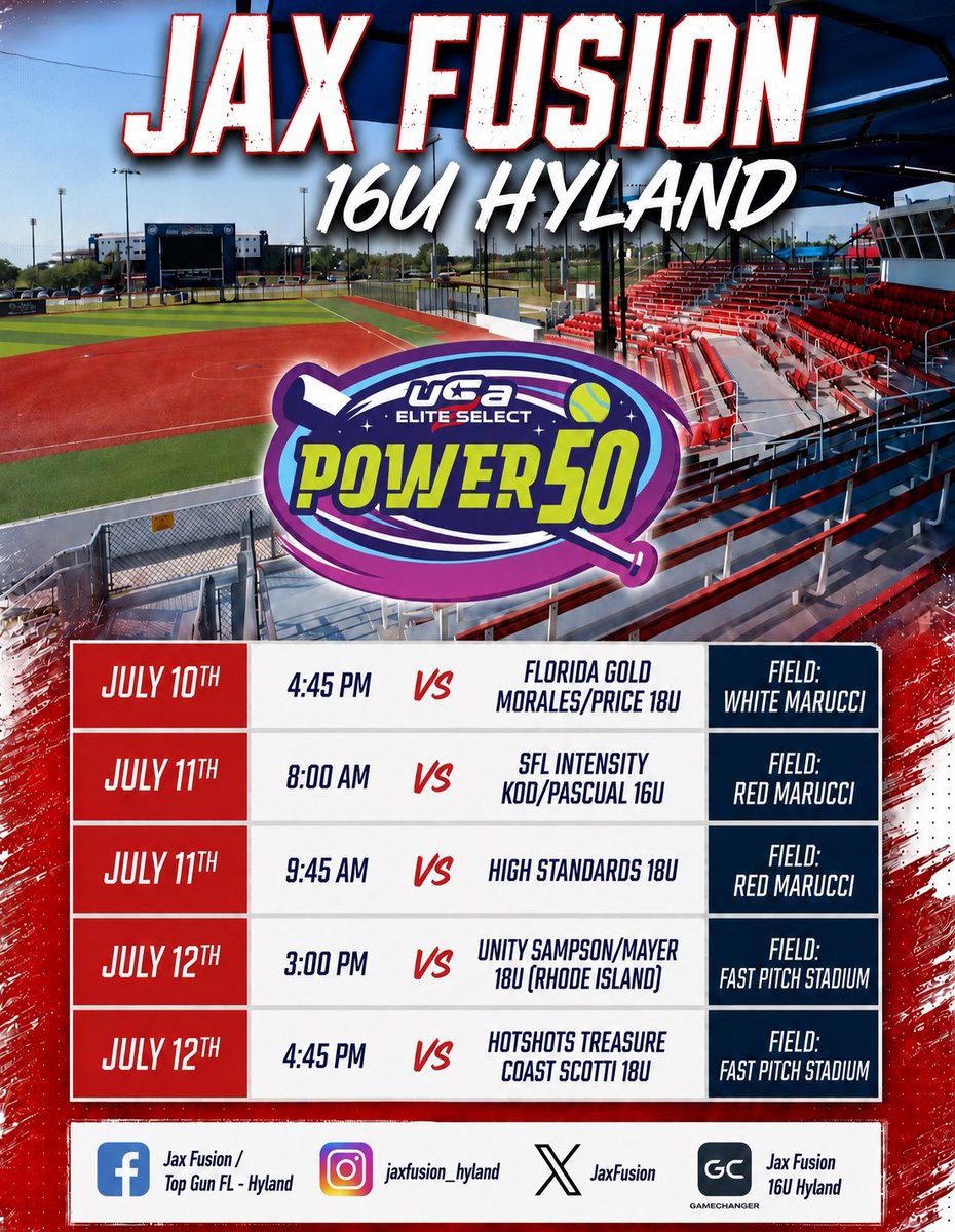 JaxFusion's tweet photo. The girls are heading to the Power 50 down in Space Coast‼️🚀

We can't wait to watch them Showcase their skills in this big event.

Showcase #4

#GodIsGood https://t.co/hPdSmBqaJd
