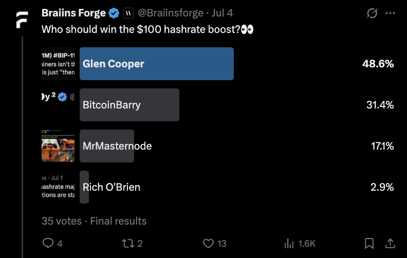 Braiins Forge tweet media