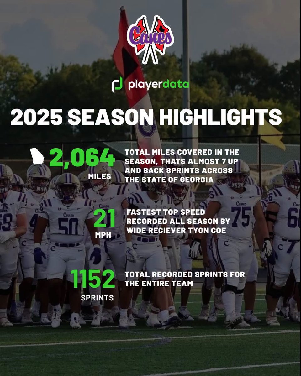 CartersvilleFootball tweet media