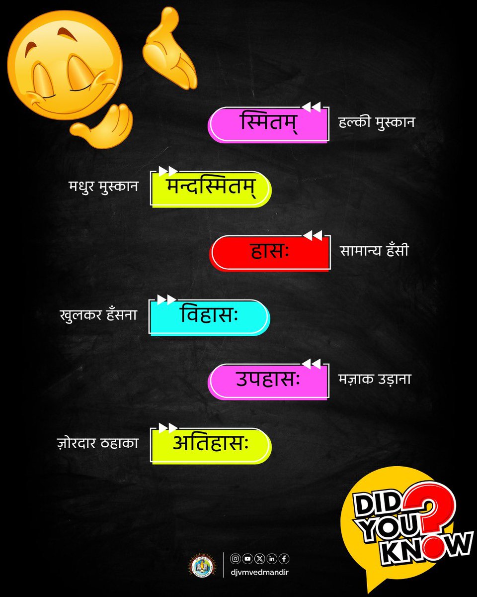 Divya Jyoti Ved Mandir tweet media
