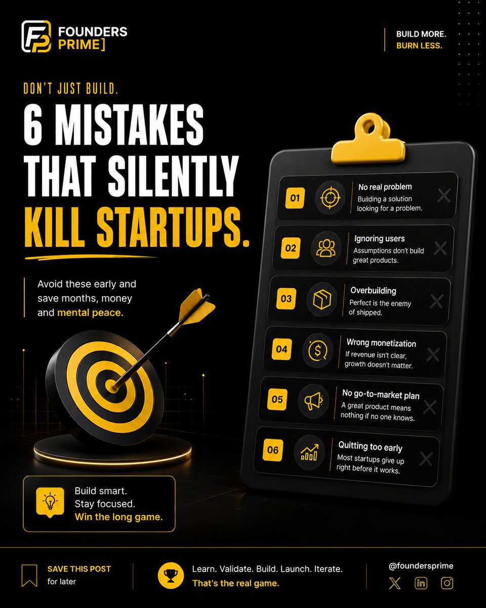 FoundersPrime's tweet photo. Most startups don’t fail because someone else built a better product.

They fail because founders solve imaginary problems, build for too long, ignore users, and wait too long to launch.

Execution isn’t just about shipping.

It’s about shipping the right thing.

#buildinpublic https://t.co/BtpTrRRJFF