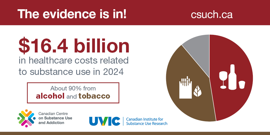 how much tobacco can i take to canada Canada's Big Settlement Falls Short Tobacco: leading companies Canada 2015|