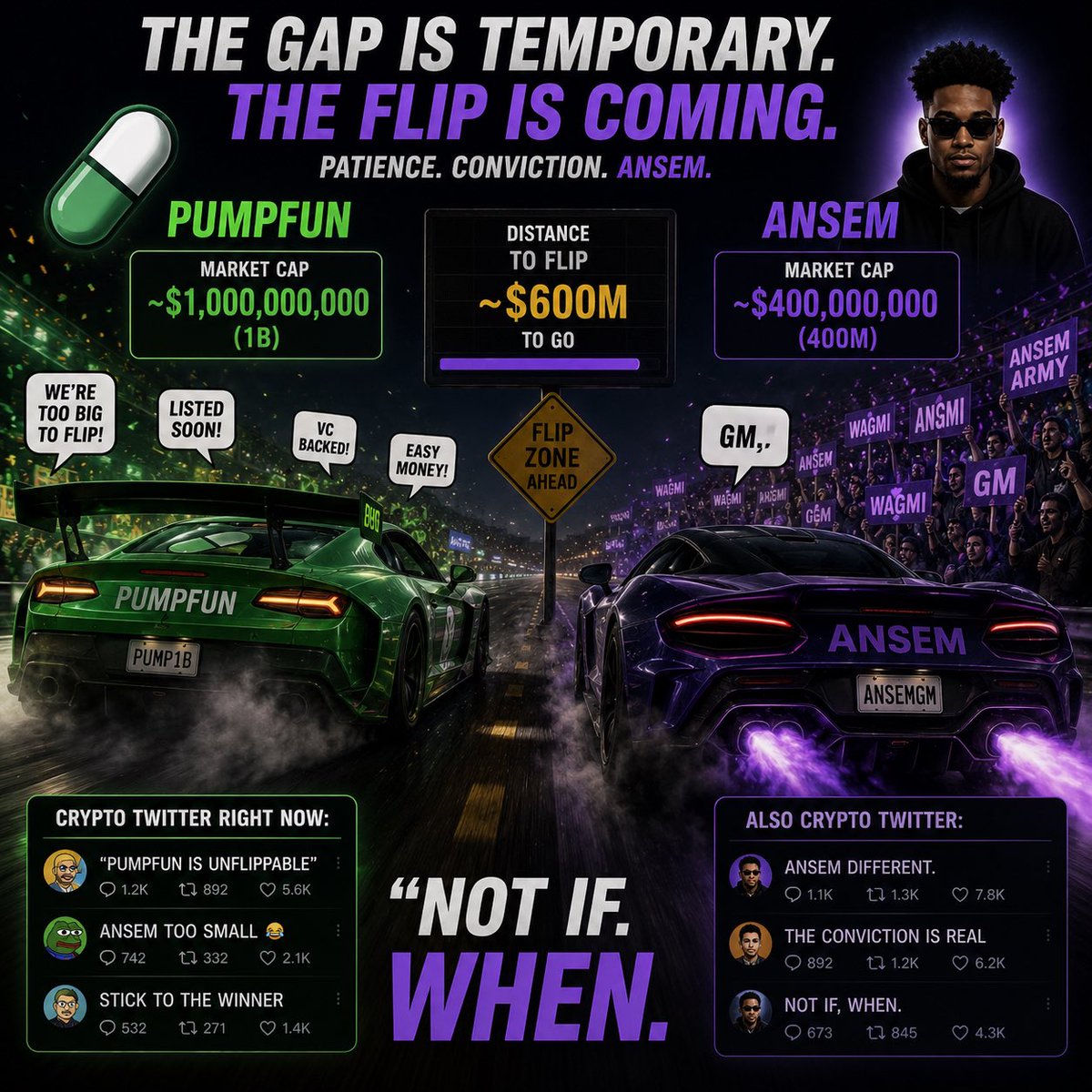 PBigbull's tweet photo. So now its solana:9cRCn9rGT8V2imeM2BaKs13yhMEais3ruM3rPvTGpump vs solana:pumpCmXqMfrsAkQ5r49WcJnRayYRqmXz6ae8H7H9Dfn 
@blknoiz06  when we gonna flip solana:pumpCmXqMfrsAkQ5r49WcJnRayYRqmXz6ae8H7H9Dfn ?
Strong conviction i am tech guy i can leave job and workbag for solana:9cRCn9rGT8V2imeM2BaKs13yhMEais3ruM3rPvTGpump want to buy some Ai tools if you can look into it sir !!!
And t blast some more solana:9cRCn9rGT8V2imeM2BaKs13yhMEais3ruM3rPvTGpump so i can leave that 9-5 shit!!