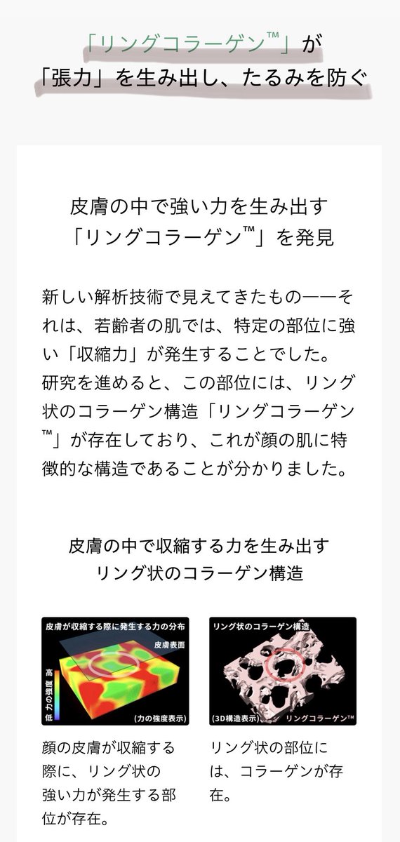 icetabetaikuma's tweet photo. 資生堂の最新たるみ研究凄いです。
美容医療でしかたるみ改善は無理だと思っていたけど、スキンケアでたるみ改善が叶う世の中がもうそこまで来てる。
※資生堂の発表会にご招待いただきました。

今まで「たるみ＝重力のせい」とされてきたけど、実際は顔の皮膚だけに存在する「リングコラーゲン™︎」が加齢に伴い減少することで、たるみ(ほうれい線やマリオネット、フェイスラインのもたつき等)が引き起こされていた。

資生堂「じゃあそのリングコラーゲン™︎を再生させれば良いじゃん」と再生を促す新たな成分の発見や技術を開発したとのこと。これを搭載したスキンケアの発売が楽しみすぎる。