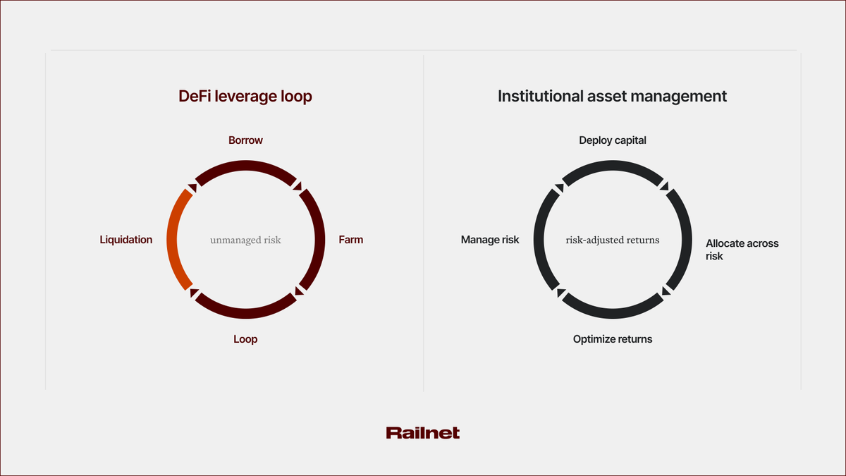 Railnet tweet media