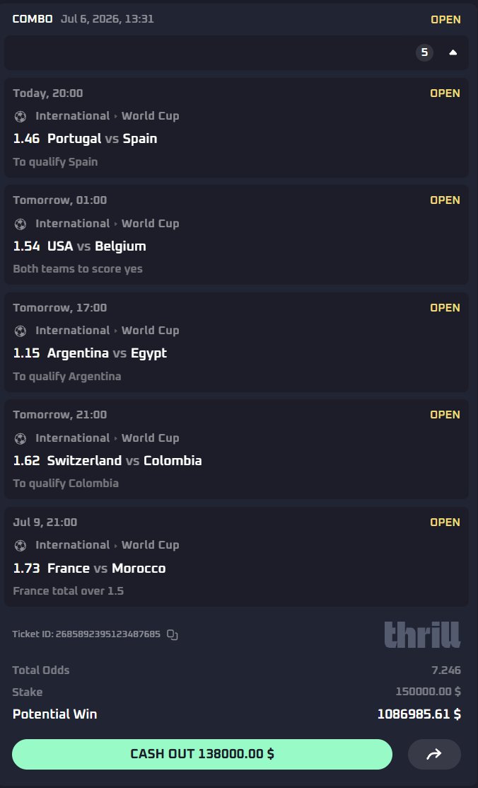 AyeZee's tweet photo. Going to try run 500K USD into 3M USD by the end of the world cup 🏆

Been a while since I did a gamba challenge, let's see how this goes 👀