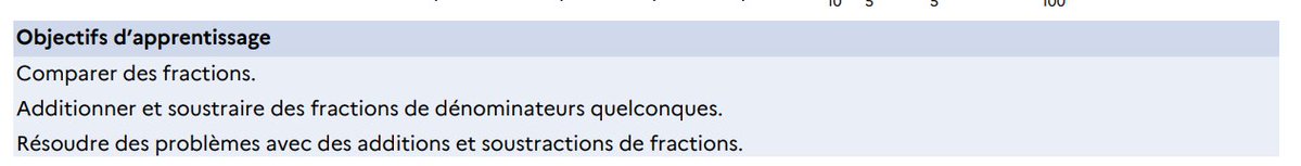 MathdeProf's tweet photo. @CyniqueDeGauche Je le trouve bien dans le programme de cycle 4, peut-être que je ne parle pas de la même chose? https://t.co/PFJLRPSQsT