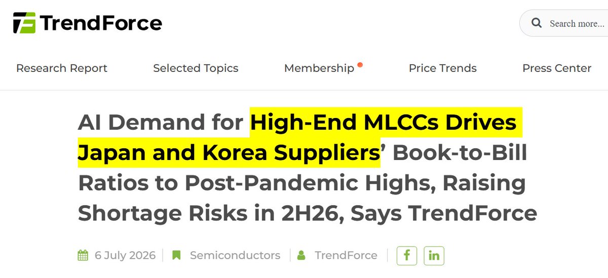CryptoStreamHub's tweet photo. TrendForce reports thatAI demand is now pushing into high-end MLCCs.

According to their latest note, AI server platform upgrades and custom ASIC volume growth are boosting demand for high-end MLCCs.

MLCCs are multilayer ceramic capacitors, small passive components used across server boards, power delivery and signal stability.

By late June, book-to-bill ratios reached:

-> Murata: 1.30
-> Samsung Electro-Mechanics: 1.31
-> Taiyo Yuden: 1.25

A ratio above 1.0 means new orders are exceeding shipments, which usually signals tightening supply.

Overall MLCC book-to-bill reached 1.04.

TrendForce says this raises shortage risk for 2H26.

The interesting part is that AI demand is now pushing into a small component bottleneck.

AI racks pull more than accelerators and memory.

They pull passives, power devices, boards, cooling, optics and networking.

The deeper this cycle goes, the more the bottlenecks move into parts of the supply chain most investors are not watching.