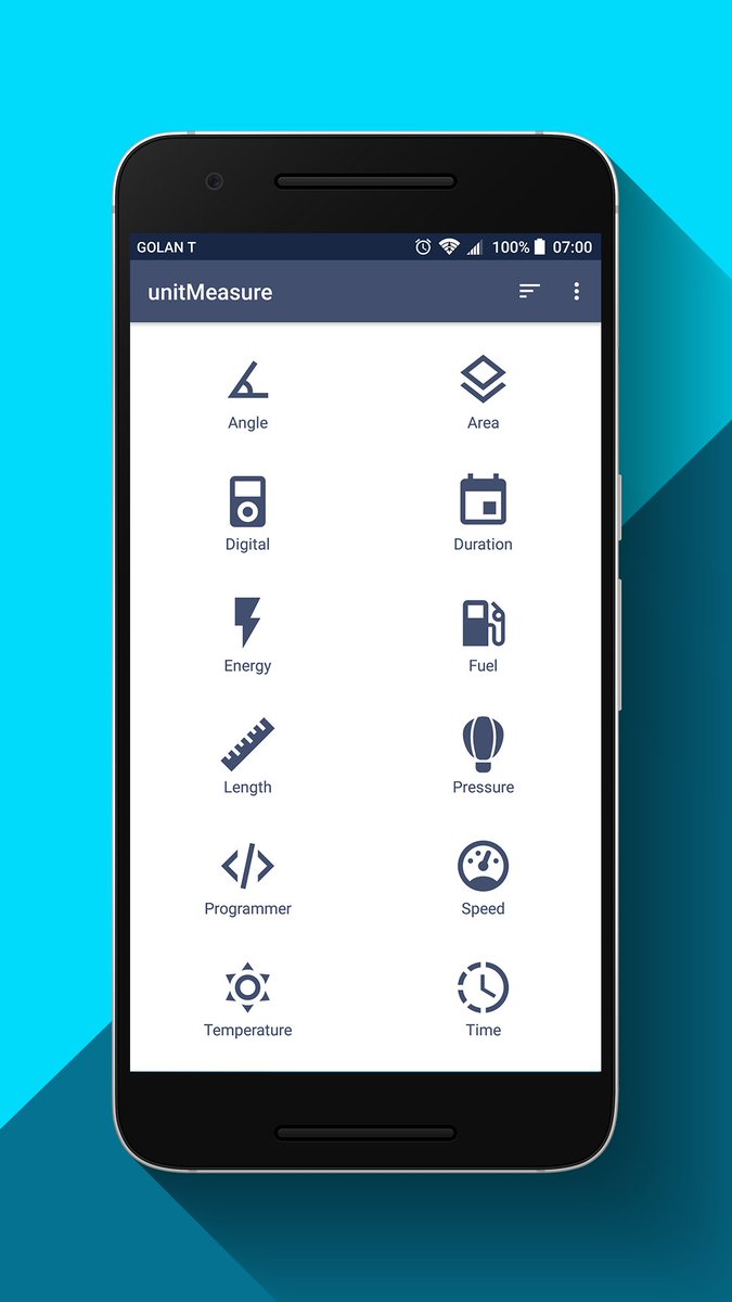 unitmeasure tweet picture