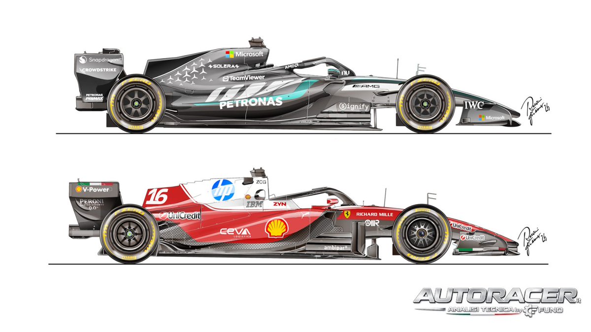 📸 [https://autoracer.it/ferrari-silverstone-premia-lavoro-maranello-sf26-crescita/]