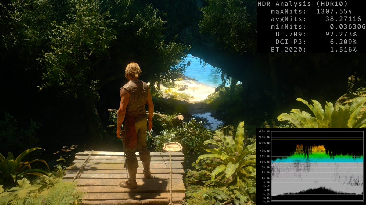 GamingTech tweet media