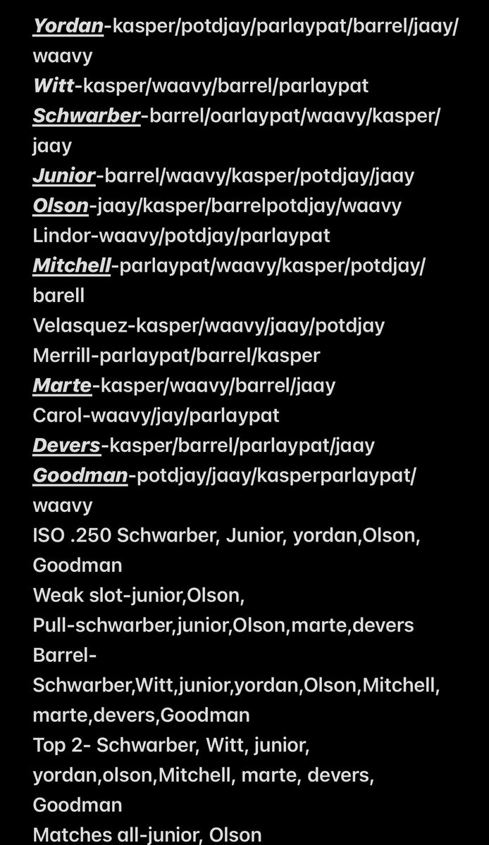 David08251989's tweet photo. Well spent my morning going through @BarrelLabMLB_ @parlaybarry @KasperMLB @QveenJaaayy @winwithwavey @POTDJay  breakdowns and lists. Found players that were mentioned 3 times or more. Then an them through @TheStarTool  and this is what I came up with. Bold players were 4 or more https://t.co/1RR4wsaCvy