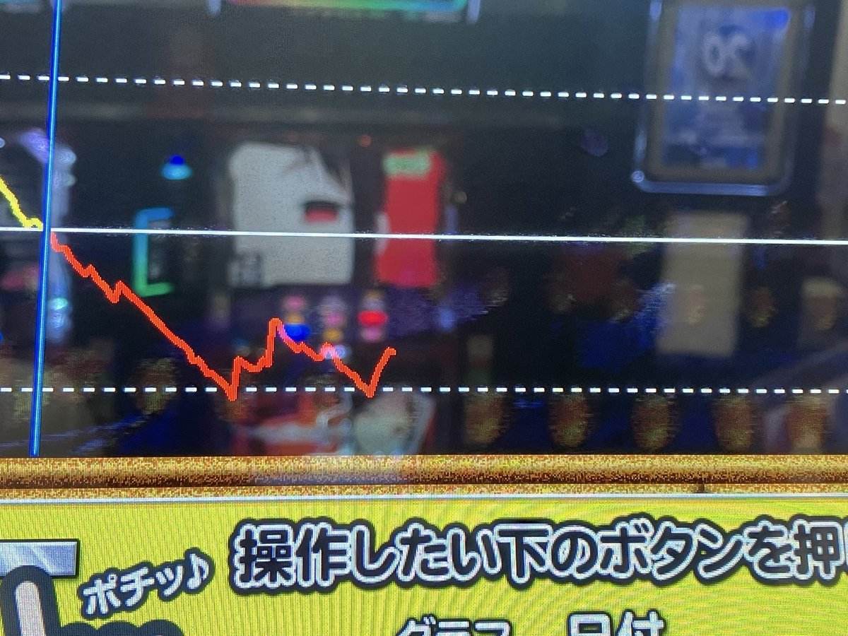 7zCwv's tweet photo. 月が変わってノーマル機戦が調子良かったので和解を目指しました

が、ダメッ！

どうなってんのこのビッグ確率
ドルアーガでももうちょいマシだったぞ https://t.co/HmNyxJ5JLa