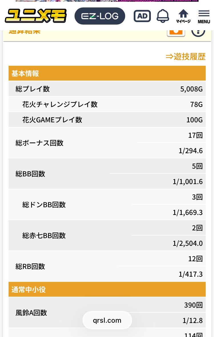 7zCwv's tweet photo. 月が変わってノーマル機戦が調子良かったので和解を目指しました

が、ダメッ！

どうなってんのこのビッグ確率
ドルアーガでももうちょいマシだったぞ https://t.co/HmNyxJ5JLa