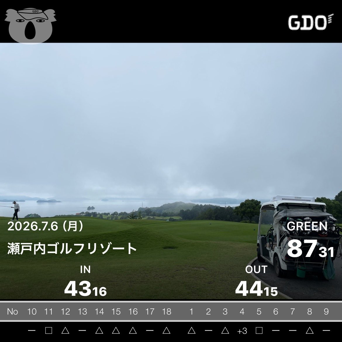 jtrvvq's tweet photo. お疲れ様です〜(^^)
スタート直前までかなり降りましたが☂️
ラウンド完走できま��た🏌🏽
4番の🐓が光ってますねぇ🙃🙃🙃
海もベタ凪で光ってましたよ〜⛳️ https://t.co/buUod8AjNV