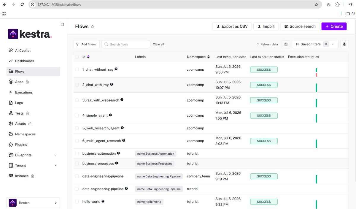 maxdkcph's tweet photo. 🤖 Module 3 of LLM Zoomcamp done!  - AI orchestration with

@kestra_io
- Context engineering - RAG-grounded answers - AI agents &amp; multi-agent systems  My solution: https://t.co/jrMXGTMnT4

Free course by
@Al_Grigor
&amp;

@DataTalksClub

: https://t.co/3947p1bN16 https://t.co/w3JRZ8XVFP