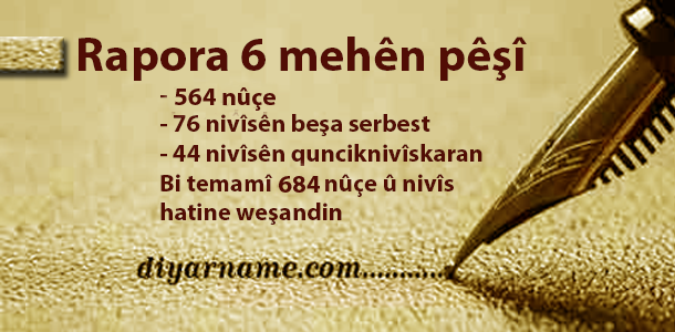 diyarname1's tweet photo. Em her roj nûçe û nivîsên nû belav dikin.
Sipasî ji bo hemû kesên kedê didin Diyarnameyê.
Ji serê salê heta roja 01.07.2026'an xebata https://t.co/lXA5mSsw3y'ê bi vî rengî çêbûye...
#Rapor #Nûçe #Xeber #Nivîs #Gotar #Qunciknivîskar #Diyarname #Diyarname21salîye @oguzcemil1 @zekiozmenhz @dilser_bewar #WelatDilken #BawerYoyler
↘️