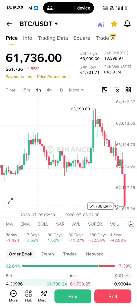 KumarFx tweet media