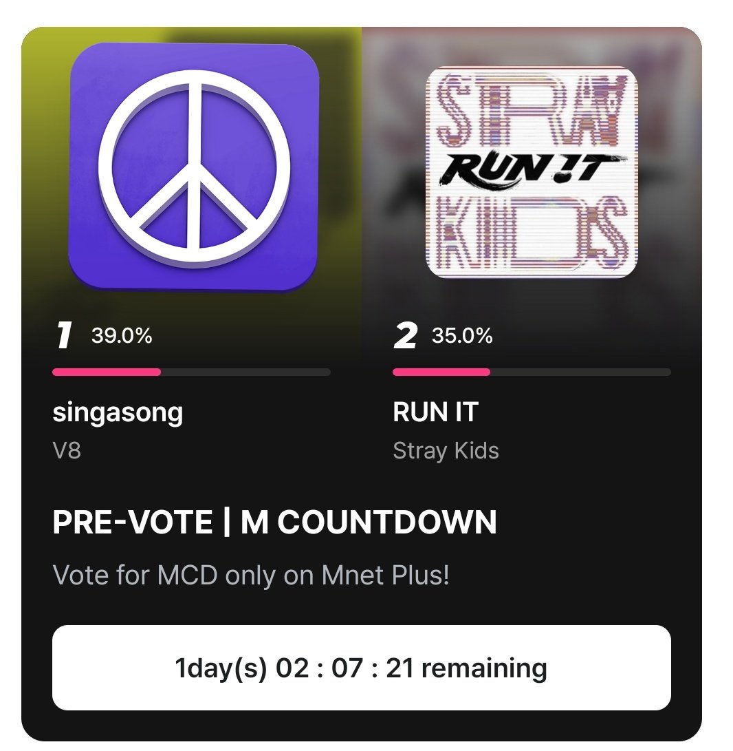 SKZCrave's tweet photo. vote for RUN IT on mcountdown pre-voting we are LOSING 🙏🏻🚨 https://t.co/fz9LuH1Jyz