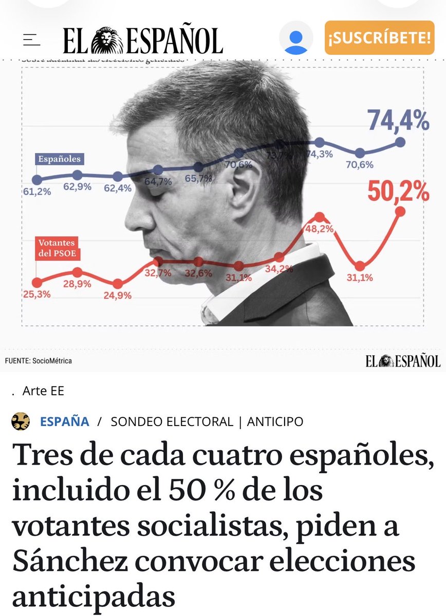 Sal41565221's tweet photo. @eva_baroja @el_pais https://t.co/MqN0aWqgMQ