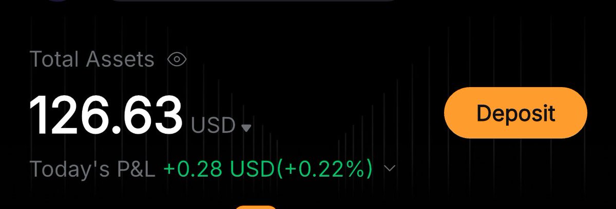 raphaelestrane2's tweet photo. Another challenge to me 100 usd to 1000usd

#btc #dump #sailor #crash #bitcoin https://t.co/4d8PsvuDCy