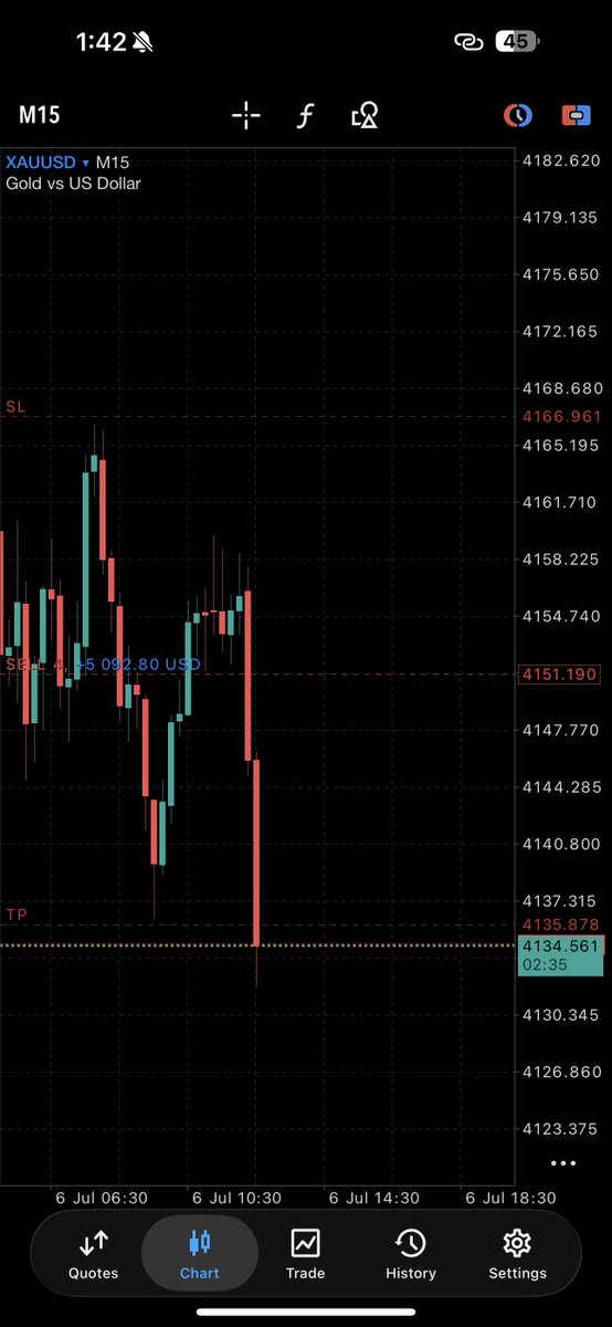 iamdakejr's tweet photo. 1 loss, 1 win = Breakeven Day. https://t.co/hUx3JmmMvS