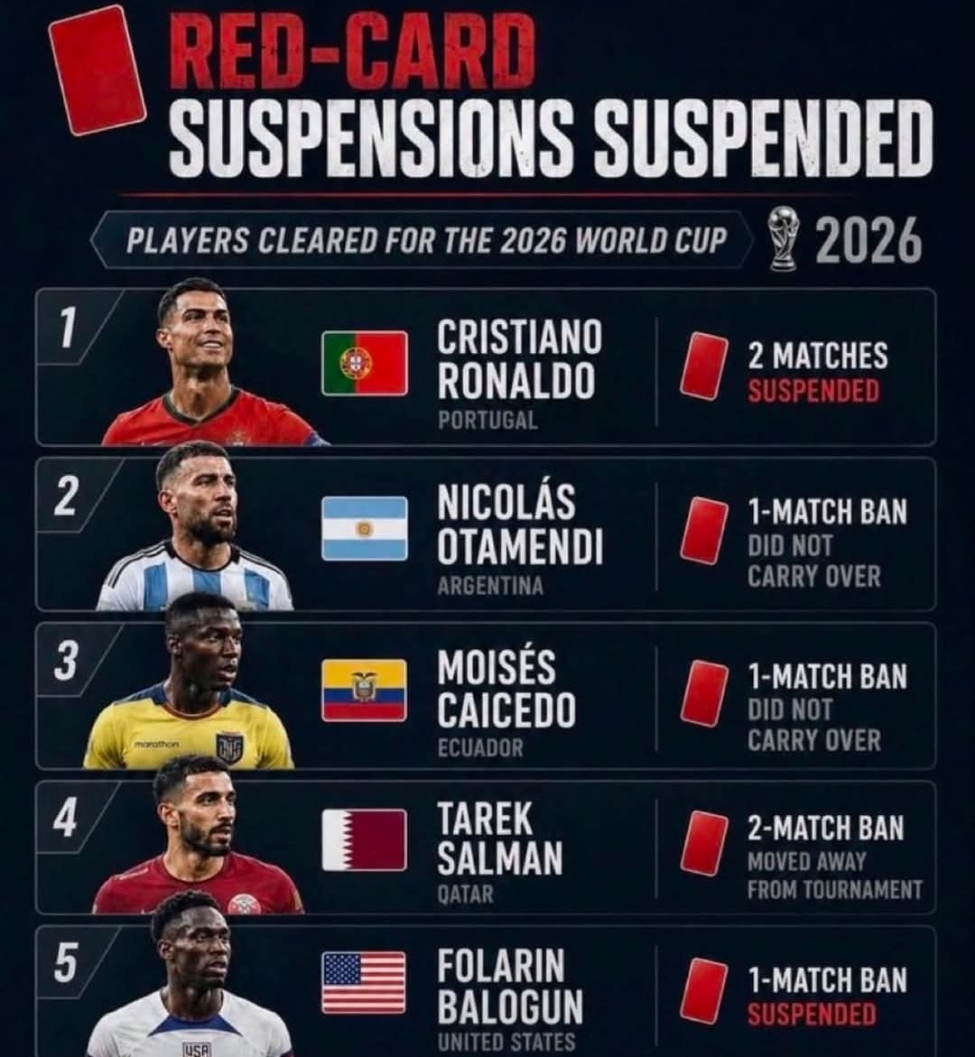 thedadangle's tweet photo. For anyone crying about the Folarin Balogun reinstatement. He's not the first and won't be the last. He should have never have been suspended in the first place anyway. https://t.co/g65ggI6xk6