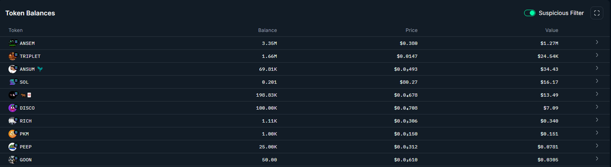 NTSchain's tweet photo. This $ANSEM wallet is either very smart or very confident.

Added another $100K in the last few days.

Already sitting at around 2x profit with $1.3M on balance.

Bro clearly sees something.

Or he’s about to become our next “aged like milk” post.
We’ll see. 

Wallet:
 ByN1aujZ6wNm2bdSgK8ZYHCMkpyVF8BT8fhW63jcEDMK