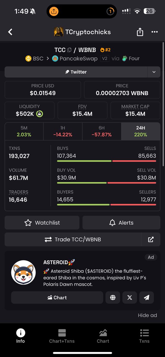 JoshuaaOra's tweet photo. Let’s continue  with $TCC
Note: Looking for 5x here 😅
Ca:
0xa4390B901a63641c92327E5793b45FCB46954444 https://t.co/STarVQD1QZ