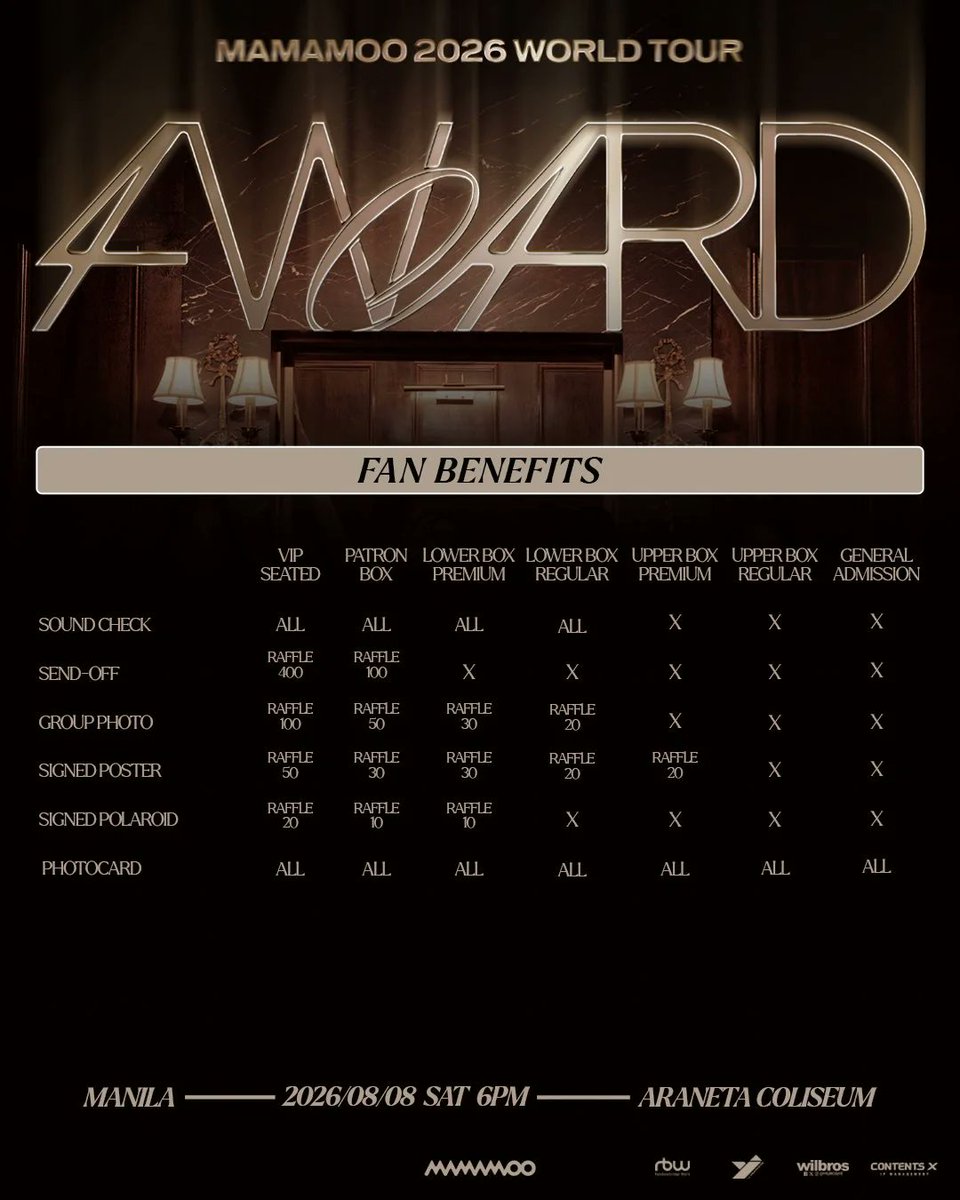 MamamooPH's tweet photo. [4WARD IN MANILA TICKET SELLING]

You may still purchase tickets online and on participating onsite tickets!

- Rob Galle Business Cen. 2nd flr
- Araneta Yellow Gate
- Eastwood Concierge
- Fishermall Dept. Store 2nd flr

https://t.co/8SRbO4VTo1

Organized by: Wilbros Live

#4WARDinMNL #MAMAMOO2026