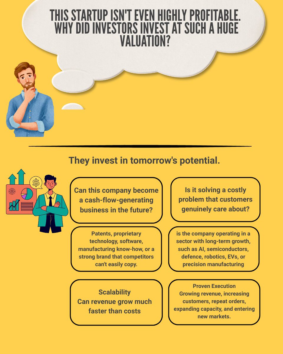 Legalinsights__'s tweet photo. Startup valuation isn't just about revenueโit's about potential, market size, team, traction, and future growth.
#StartupValuation #StartupFunding #InvestmentBanking #VentureCapital #PrivateEquity #BusinessGrowth #Entrepreneurship #Finance #InvestorEducation #Fundraising https://t.co/UcsuCf1yTv