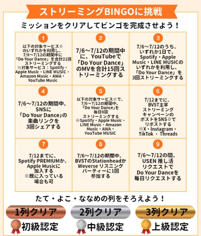 briize_voting's tweet photo. 🎧🧡 RIIZEをスミンで応援しよう！ 🧡🎧

BVST「RIIZE Ⅱ 日本盤発売キャンペーン」開催中✨
22:00から
💚 Weverse Listening Party
💙 Stationhead
どちらも参加できます🙌

お時間のある方は、5分だけでも・1曲だけでも大歓迎！
みんなの1回1回の再生がRIIZEの力になります🧡

さらに今日の推しリクもお忘れなく📮
📊 現在60位台…
まずはTOP50入りを目指しています！

🎯 今夜の応援メニュー
✅ Weverse Listening Party参加
✅ Stationhead参加
✅ 各プラットフォームで「Do Your Dance」再生
✅ 推しリク投票

BINGOのミッションも進めながら、一緒に日本盤発売を盛り上げましょう🇯🇵🧡

#RIIZE #DoYourDance #RIIZE_II #BRIIZE