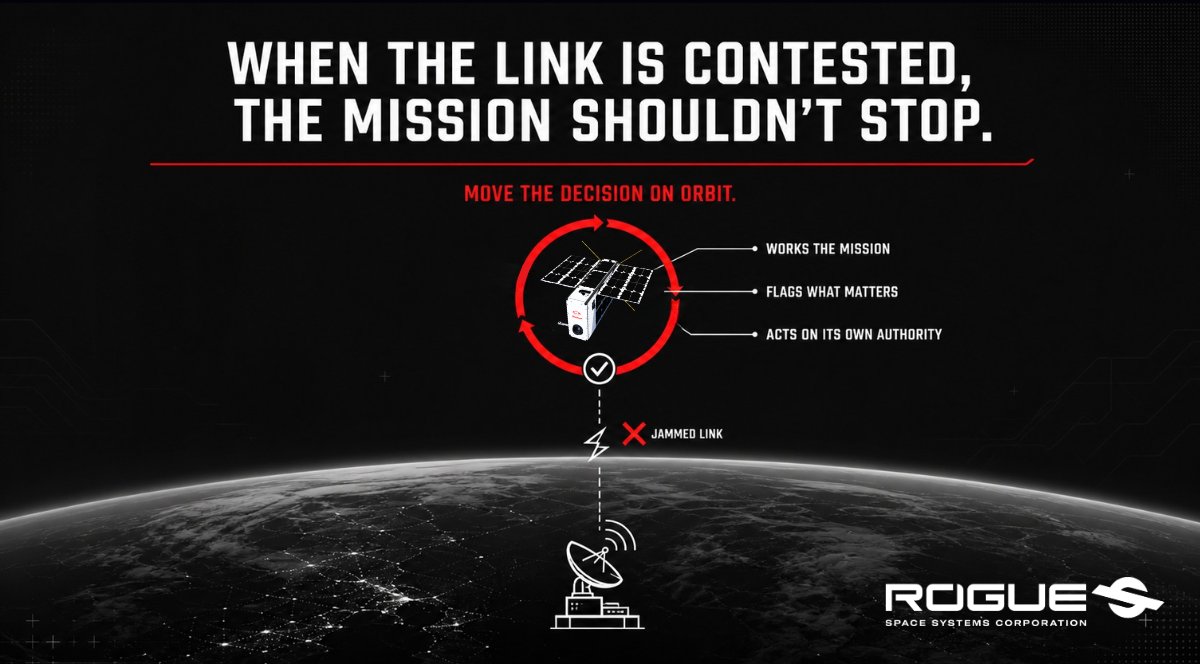 Rogue Space Systems Corp (@RogueSpaceCorp) / Posts / X