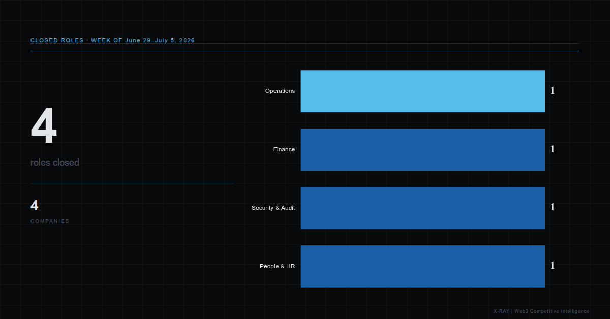 xrayWeb3 tweet picture