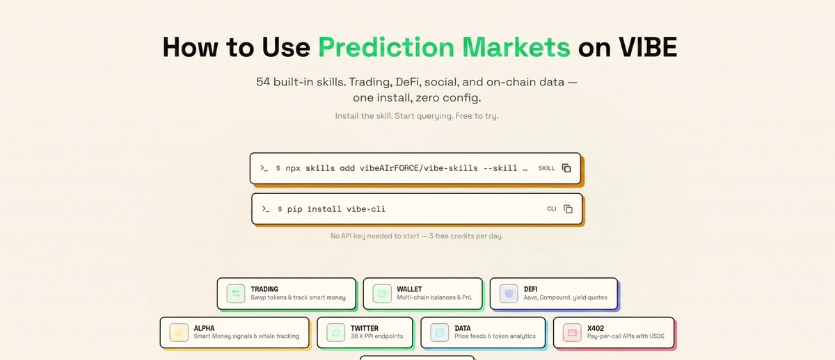 VIBEaiRforce's tweet photo. Did you know?

Your $VIBE agent can trade prediction markets.

Polymarket. Kalshi. Limitless. 

How to guide: https://t.co/U66yqVFozO https://t.co/LC6ZaXG9cZ
