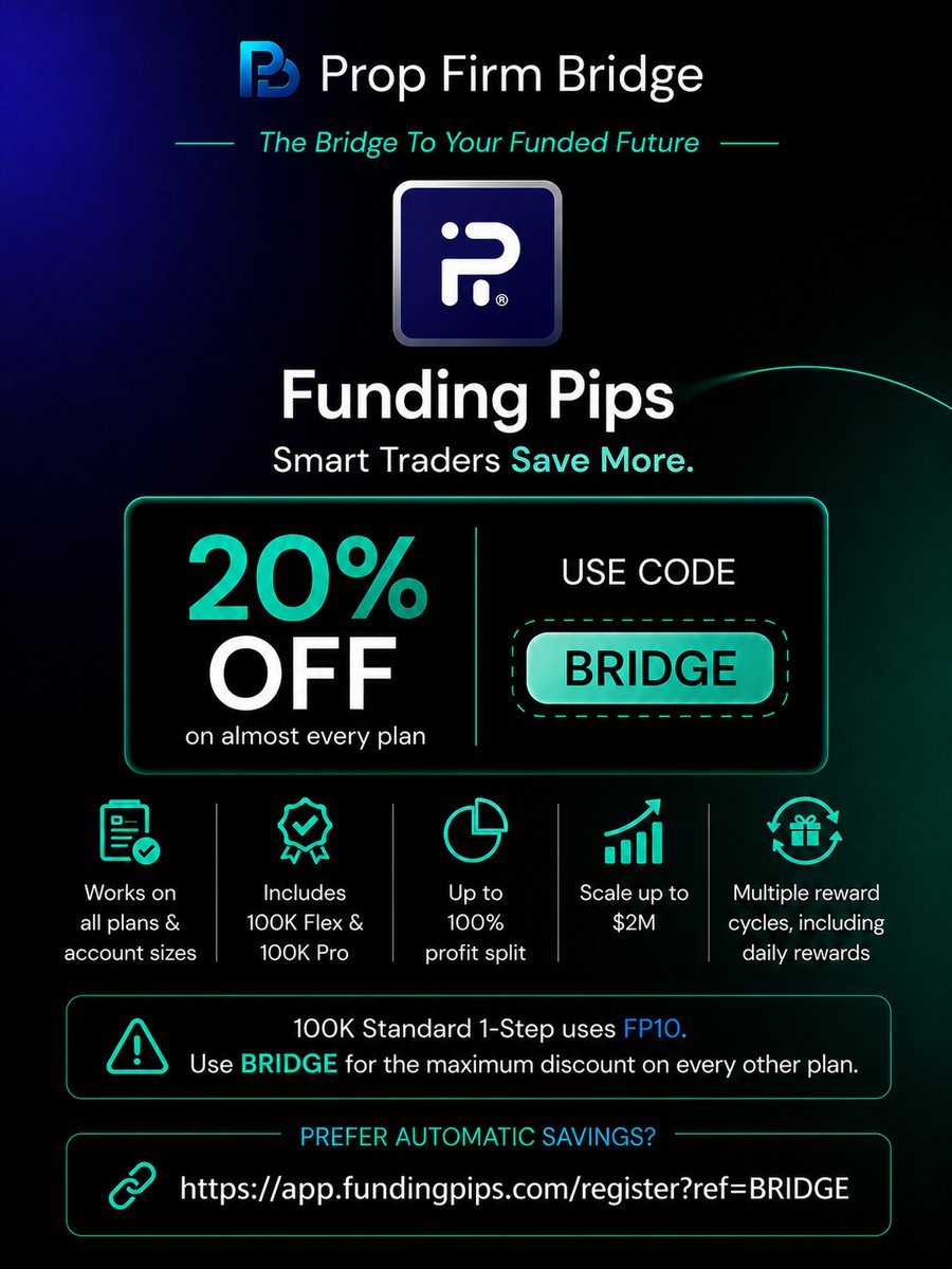Prop Firm Bridge tweet media