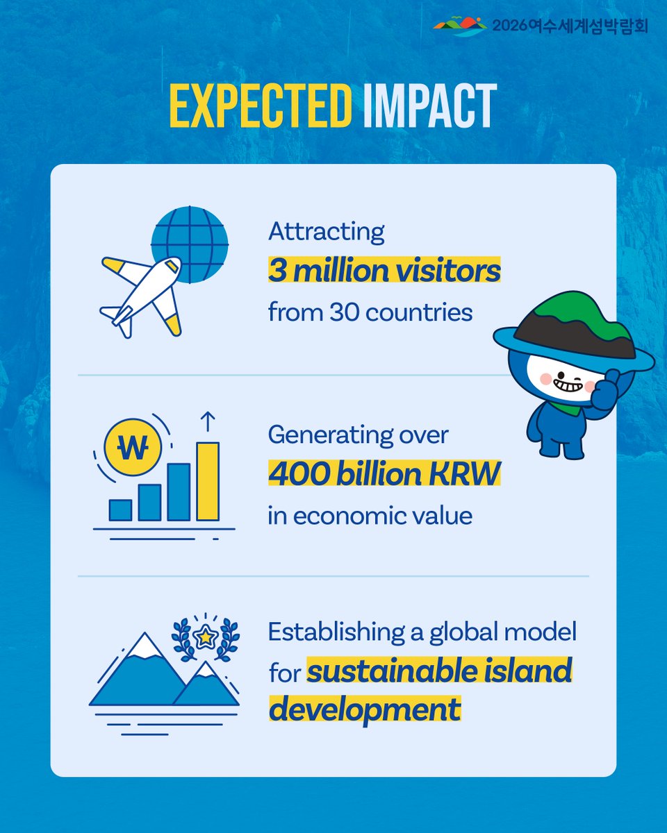 visitkorea_uk's tweet photo. #ktolondon #KoreaTravel #TravelToKorea #VisitKorea #ImagineYourKorea #Yeosu #WorldIslandExhibition #KoreaEvents #IslandTravel #SustainableTravel #MarineCulture #KoreaItinerary #ExploreKorea https://t.co/ywUxvyls67
