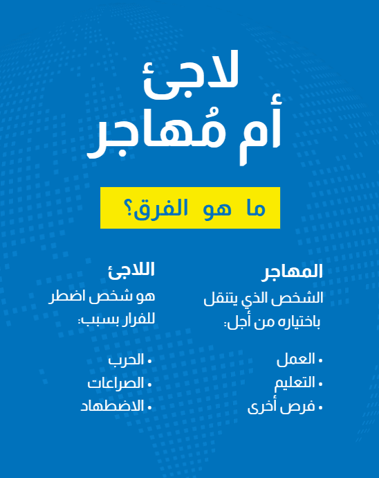 UNHCR_Arabic's tweet photo. إن فهم الاختلافات أمر مهم.

لكن احترام كل فرد أهم بكثير. https://t.co/kf6FtRhXfa