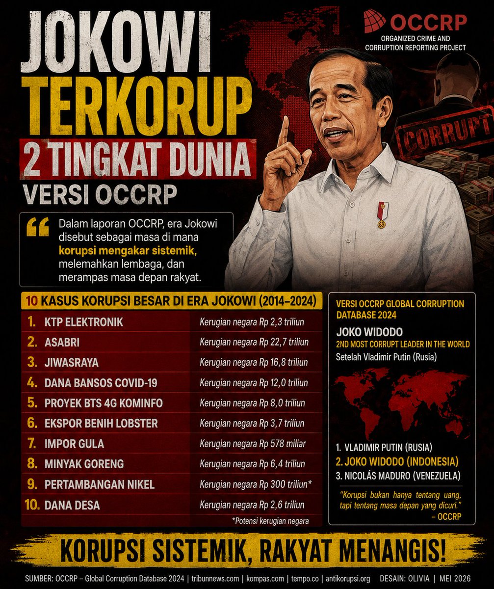 alisyarief's tweet photo. https://t.co/uSndSJjNPp