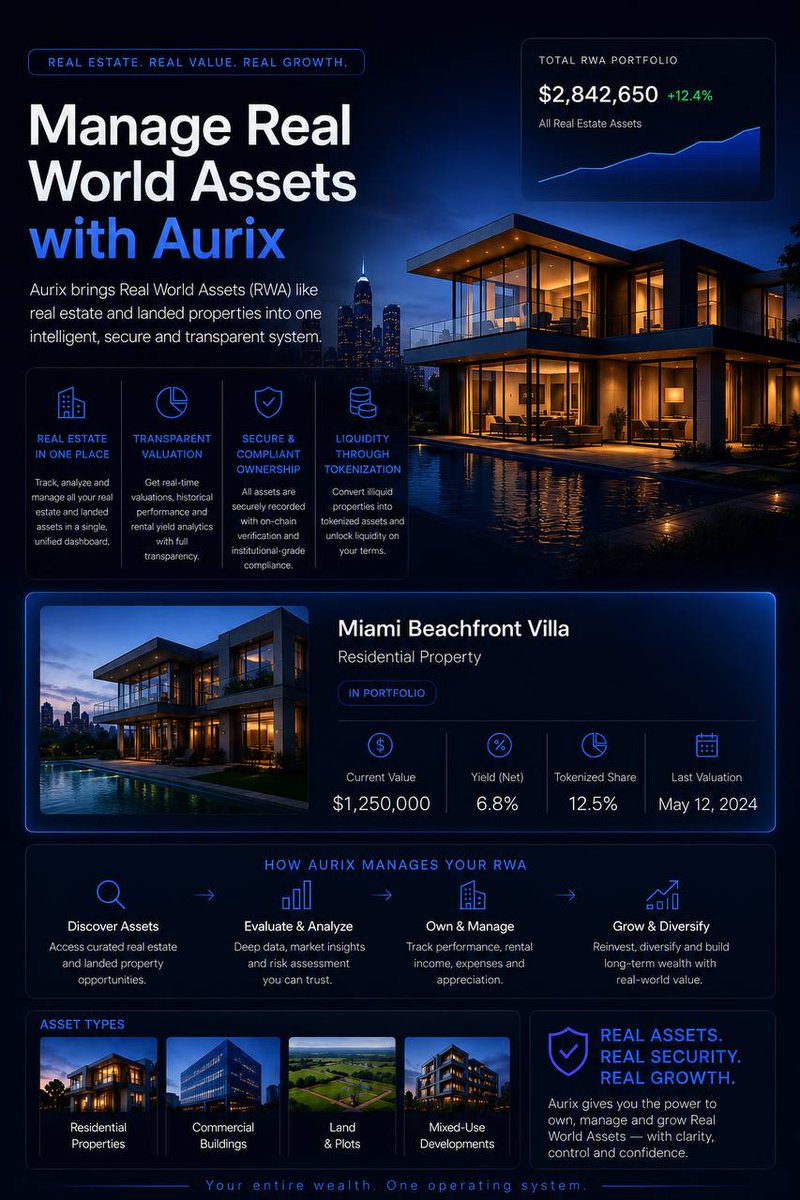 Aurix tweet media
