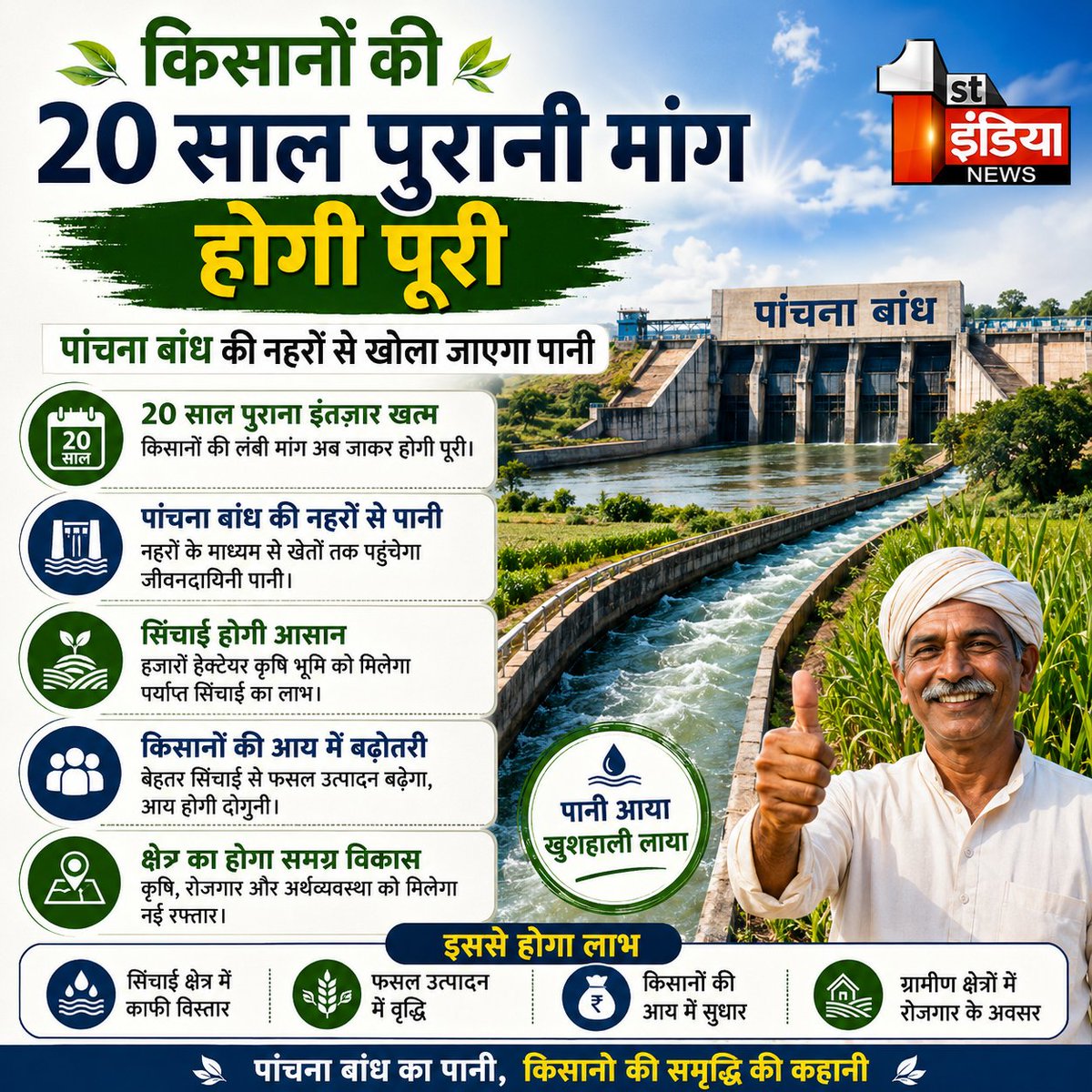 1stIndiaNews's tweet photo. किसानों की 20 साल पुरानी मांग होगी पूरी, पांचना बांध की नहरों से खोला जाएगा पानी
#PanchnaDam #Karauli #Rajasthan #Farmers #WaterRelease #Canal #LiftIrrigation #Agriculture #WaterManagement #RajasthanNews #BreakingNews #RuralDevelopment #CommandArea #CatchmentArea #IndianFarmers #FarmNews #Monsoon #DamUpdate #FirstIndiaNews