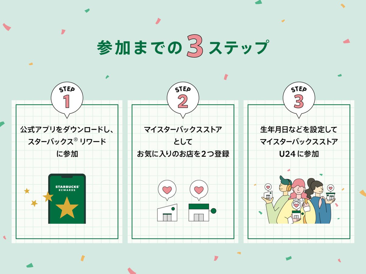 trawi_site's tweet photo. 【速報】スタバが12歳〜24歳向けに
マイスターバックスストアU24をスタート
【開始日】2026年7月7日（火）予定
【内容】
❶ 初回特典「U24パス200」（200円OFF※）
❷ 毎月届く「U24パス」（100円OFF※）
❸ 店舗からのおすすめ情報
❹ サプライズ企画など
※サービス内容は変更・終了となる場合や、
一時的にご利用いただけない場合があります。