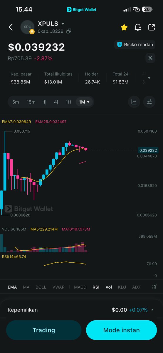 0xunderscore's tweet photo. Coin dengan sistem Lp Staking

CA
Xpuls : 0xabae909cd93bc2ddf90086f9aa6c3f8e154e8228 https://t.co/mvlqochNiC