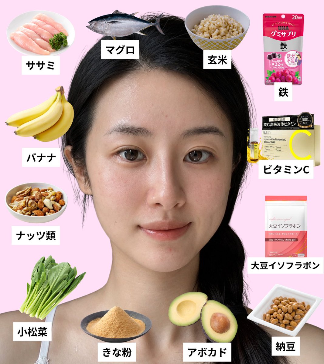 22catwalk's tweet photo. 男性ホルモン減らしたいなら食べるもの選んで‼️

 ←男性ホルモンが増える食材　　　　　
　　　　　　　　女性ホルモンが増える食材→ https://t.co/AlBa9XUIRL