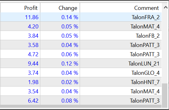 eusebiul's tweet photo. TALON Gold Scalper https://t.co/MtZqgOduUb