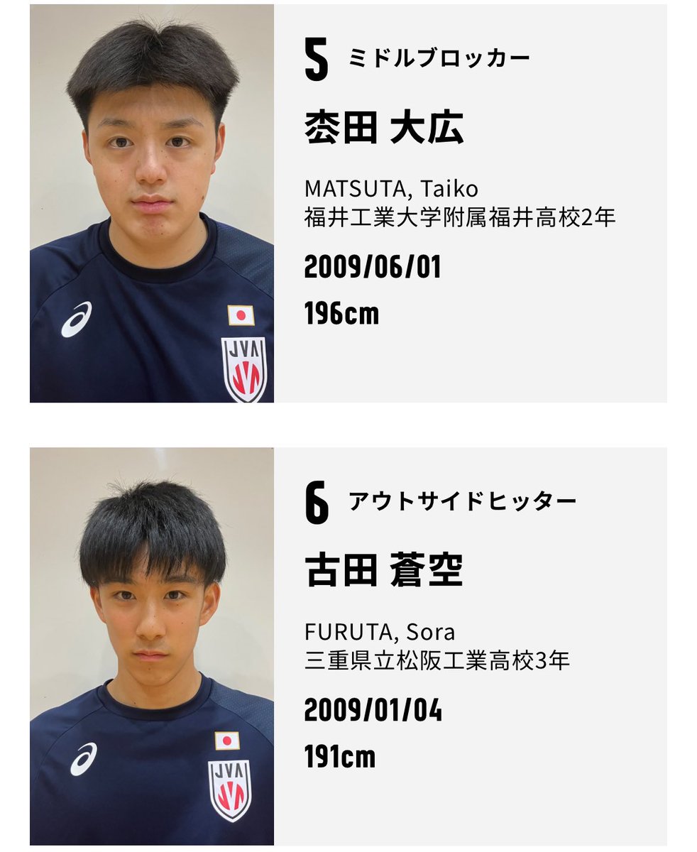 haruko_inkare's tweet photo. japan's u18 national team

opposite: hikaru tanaka, yuto okuda
outsides: reotoi kuriuzawa, sora furuta, toshiya matsuo, leon tomida, kaiji nishimura, sota teraoka https://t.co/P5Md1OTUiw