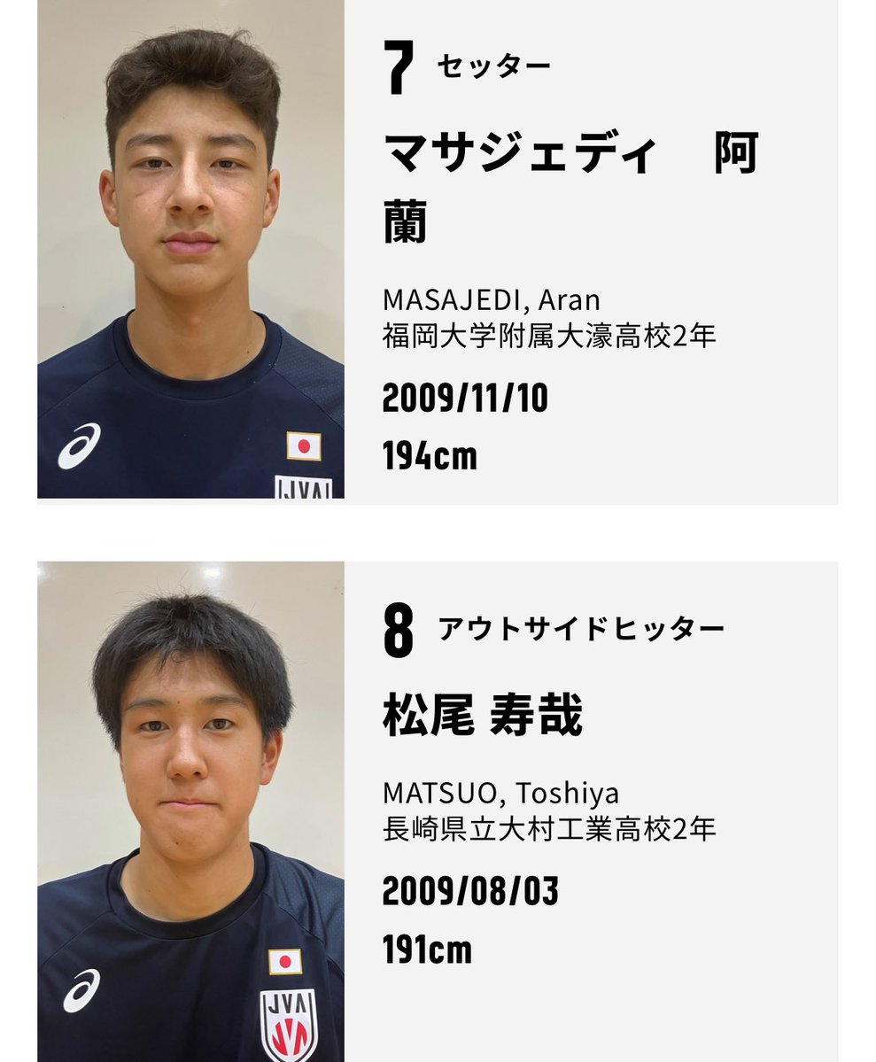 haruko_inkare's tweet photo. japan's u18 national team

opposite: hikaru tanaka, yuto okuda
outsides: reotoi kuriuzawa, sora furuta, toshiya matsuo, leon tomida, kaiji nishimura, sota teraoka https://t.co/P5Md1OTUiw