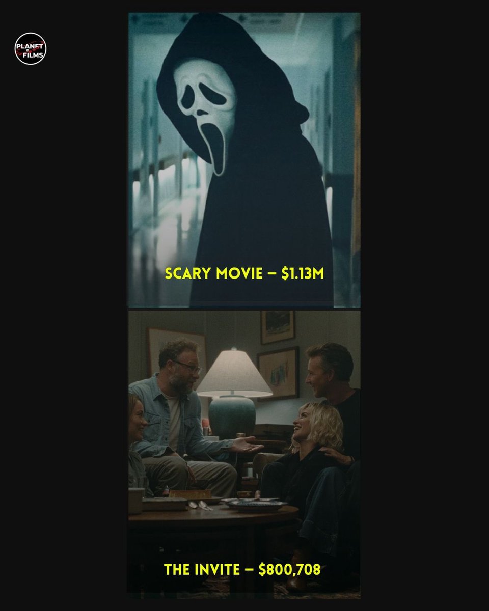 planetoffilms's tweet photo. #ScaryMovie #TheInvite #USBoxOffice #BoxOffice #Hollywood #MovieNews #WeekendBoxOffice #PlanetOfFilms #NowPlaying #Cinema https://t.co/u2YVpvrEZK